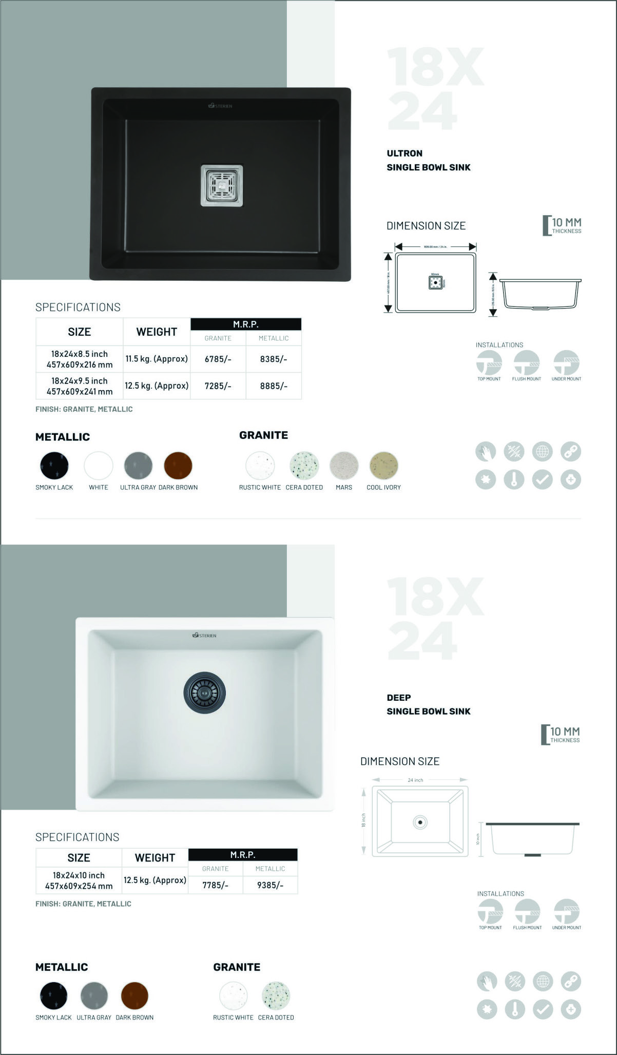 Single Bowl Sinks