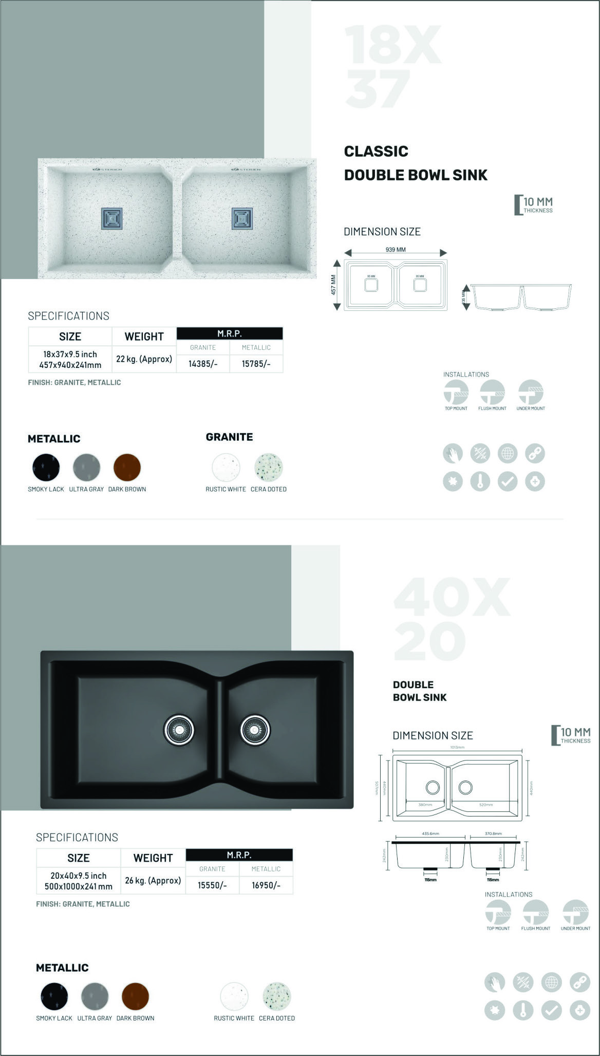 Multi-Functional Sinks